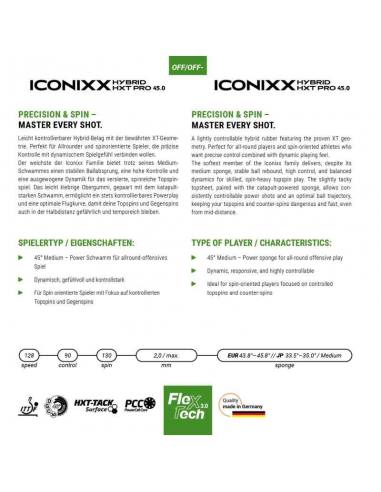 Borracha Gewo Iconixx Hybrid HXT Pro 45