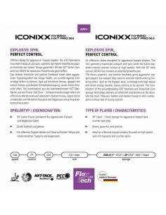 Borracha Gewo Iconixx Hybrid HXT Pro 50 2