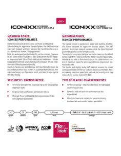 Revêtement Gewo Iconixx Hybrid HXT Pro 55 2