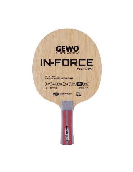 GEWO Blade In-Force PBO-PC OFF